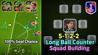 OP 5-1-2-2 (2 CF) 🥵🔥 Long Ball Counter Best Formation In eFootball 2025 || Squad Building Guide 🔥