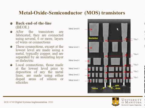 System Design Implementation Lecture 1-3