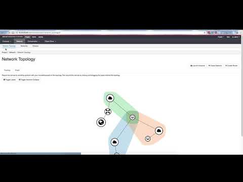 FortiGate-VM Orchestration with Heat Orchestration Templates & Configuration Management with Ansible