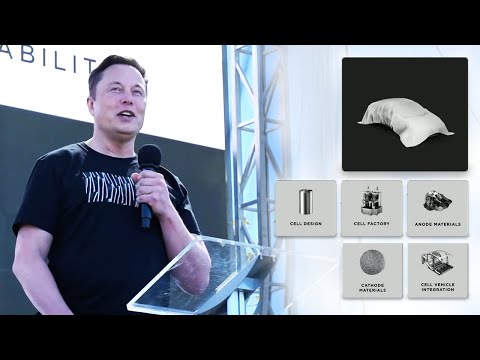 Elon's 5 Step Plan for $25000 Tesla | Battery Day Highlights (Supercut)