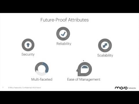 Future Proofing Your School; Cloud WiFi Best Practices for K-12 (Teaser)