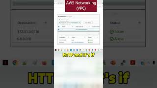 AWS Internet Gateways  #learnaws #awsdataengineer