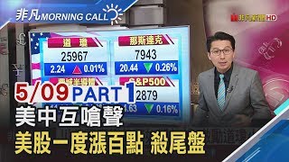 【非凡Morning Call】川普證實陸來敲定協議 道瓊一度漲百點 外資看美中談判 最壞情況"科技股下跌10%"│非凡新聞│20190509