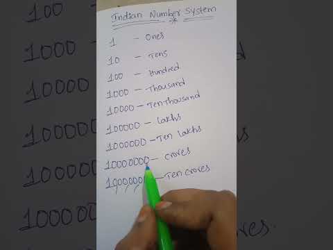 Indian number system ||#maths #shortcut #tricks #ytshorts #millionviews #learn #education