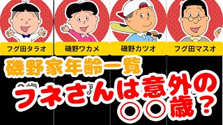 【磯野家年齢一覧】フネさんの年齢って...(例のあの人も？)#サザエさん#ランキング#年齢一覧