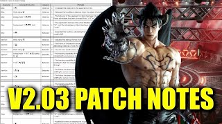 Tekken 8 v2.03 Patch Notes - Balance Changes & Devil Jin Buffs