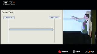 Using Xbox to get started with Kafka Connect & Kafka Streams by Dale Lane