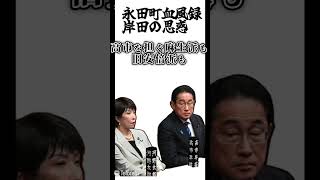 永田町血風録岸田の思惑#岸田文雄 #自民党 #内閣総理大臣 #高市早苗