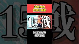 「ネタバレ注意」轟焦凍の勝率求めた　 #shorts    #ヒロアカ