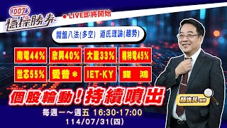 持續噴出！南電 欣興 大量 楠梓電 世芯 愛普 IET 雙鴻 【007穩操勝券】顏逸民0731