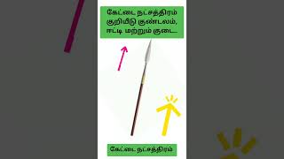27 நட்சத்திரா குறியீடு|கேட்டை நட்சத்திரம் குறியீடு kettai natchathram #கேட்டை #kettai #விநாயகர் #ஓம்