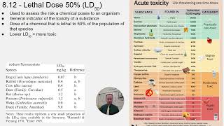 APES - 8.12 - Lethal Dose 50% (LD-50)