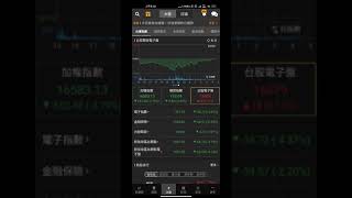0512腫材戰隊盤前速覽