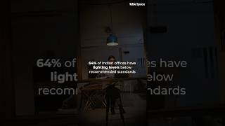 Why Table Space designs offices that boost well-being, focus, and productivity