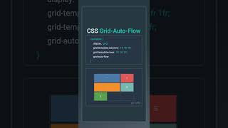 The grid-auto-flow property in grid layout