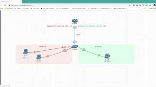 3 Common ICMP Echo Reply Messages.