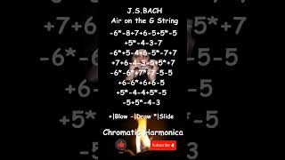 Johann Sebastian Bach Air on the G String | Chromatic Harmonica Tabs