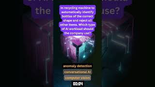 AI 900 Azure AI Governance 22