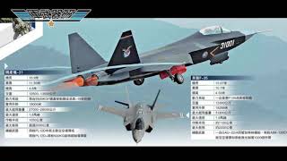 軍武特輯 | 軍武不似預期:殲-31(上)