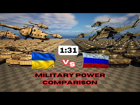Russia vs Ukraine Military Power Comparison 2024