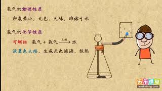 05氢气的性质与检验  自然界的水  初中化学