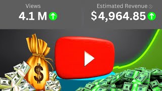 Youtube Automation | Youtube Automation step by step | 2024