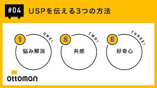 【USPを伝える3つの方法】コピーライターへの7ステップVol4