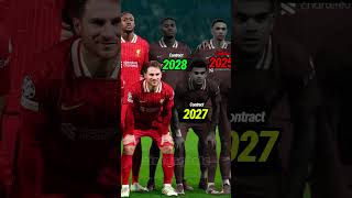PSG 0-1 Liverpool UEFA Champions League 2025 #bintangbola