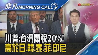 最新!川普拍板 台灣對等關稅稅率20%!財報兩樣情 蘋果漲2% 亞馬遜盤後挫6%!｜主播鄧凱銘｜【非凡Morning Call】20250801｜非凡財經新聞