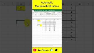 Automatic Mathematic table