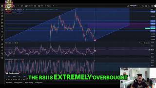 Jasmy Coin: Chart Analysis & Potential Price Targets