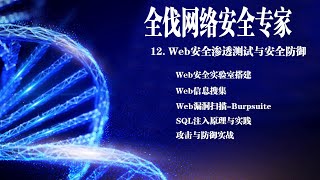 Web安全渗透测试与安全防御1