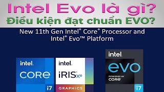 Intel Evo là gì? Laptop như thế nào sẽ được công nhận chuẩn Intel Evo?