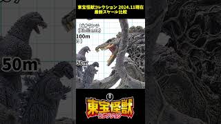 【2024.11】Toho Kaiju Collection scale comparison #Godzilla　#Biollante