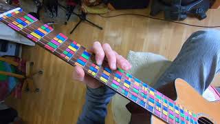 Playing Sharp & Flat Notes in 4 Octaves with confidence (Guitar Player View)
