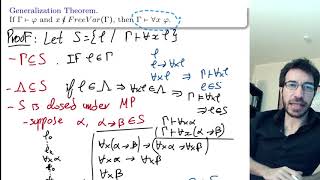 36. Logic. The Generalization Metatheorem