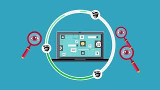2019 快速稳定的国外VPN推荐 - VyprVPN -翻墙利器