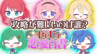 【漫画】セレじょのギャルゲー妄想！攻略難易度が高いのは誰？【マンガ動画】【アニメ】にじさんじ☆ぷちさんじ VTuber