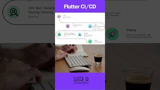 Mastering Flutter CI/CD: Streamline Your CI/CD  #shorts #flutter #cicd #pipeline