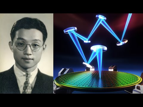 The optical system of Chinese EUV lithography machines and Huawei EUV patents