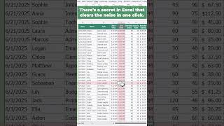 This hidden Excel trick cleared my brain 🧠 | Focus Mode