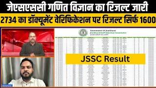 JSSC रिजल्ट पर बिफरे अभ्यर्थी परिमल ने क्यों कहा JSSC के विरोध में जायेंगे कोर्ट, कटऑफ करें जारी