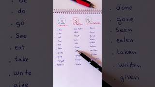 Do you know these Irregular verbs #shorts #English