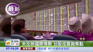 陸港股狂飆 台股卻不動如山