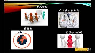 个人信息法对那些企业有影响 呢？ (What business are affected by PDPA)