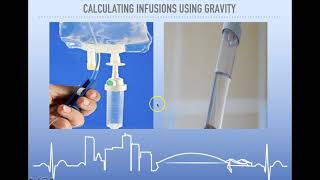 Medication Dosage Calculations: Calculating Drops Per Minute (gtts/min)