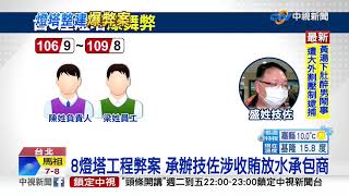 交通部航港局弊案 全台8燈塔整建工程涉貪│中視新聞 20210106
