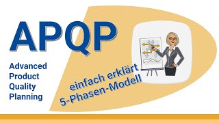 APQP Erklärung & Grundlagen APQP Schulung Deutsch 🧐Anleitung APQP-Methode #quality #apqp #tqm #ppap