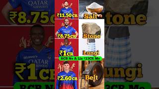 What RCB Buy in ₹23 Crore#rcb#rcbfans#ipl#ipl2025#iplallfans#viralshorts##funnyshorts#cricketmems