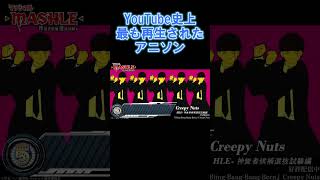 YouTube史上最も再生されたアニソン(2025/3/7 集計)